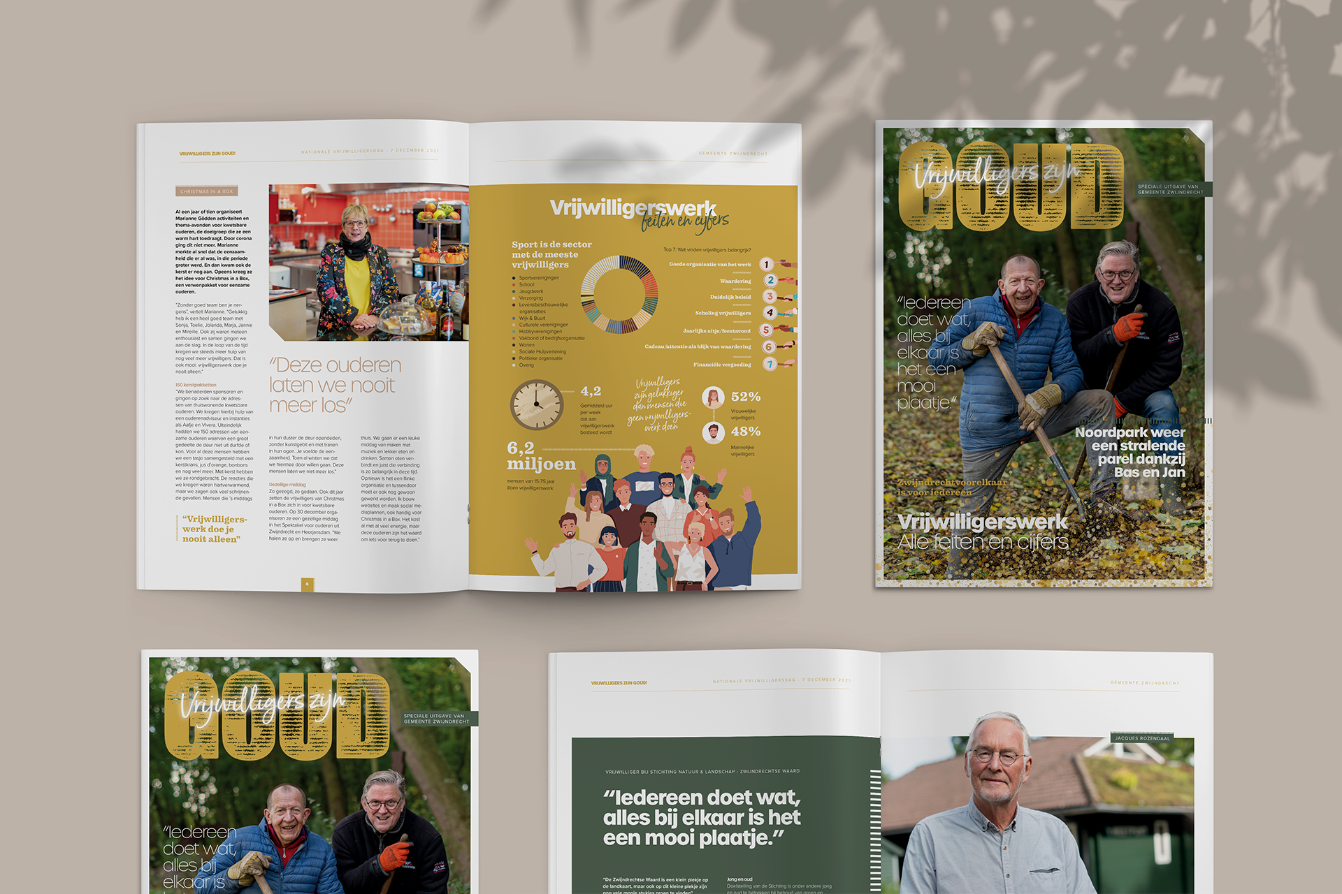 Voorbeeld van de inhoud van het magazine
